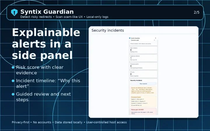 Syntix Guardian – Chrome Security Extension for Scam Alerts & Redirect Protection screenshot 2